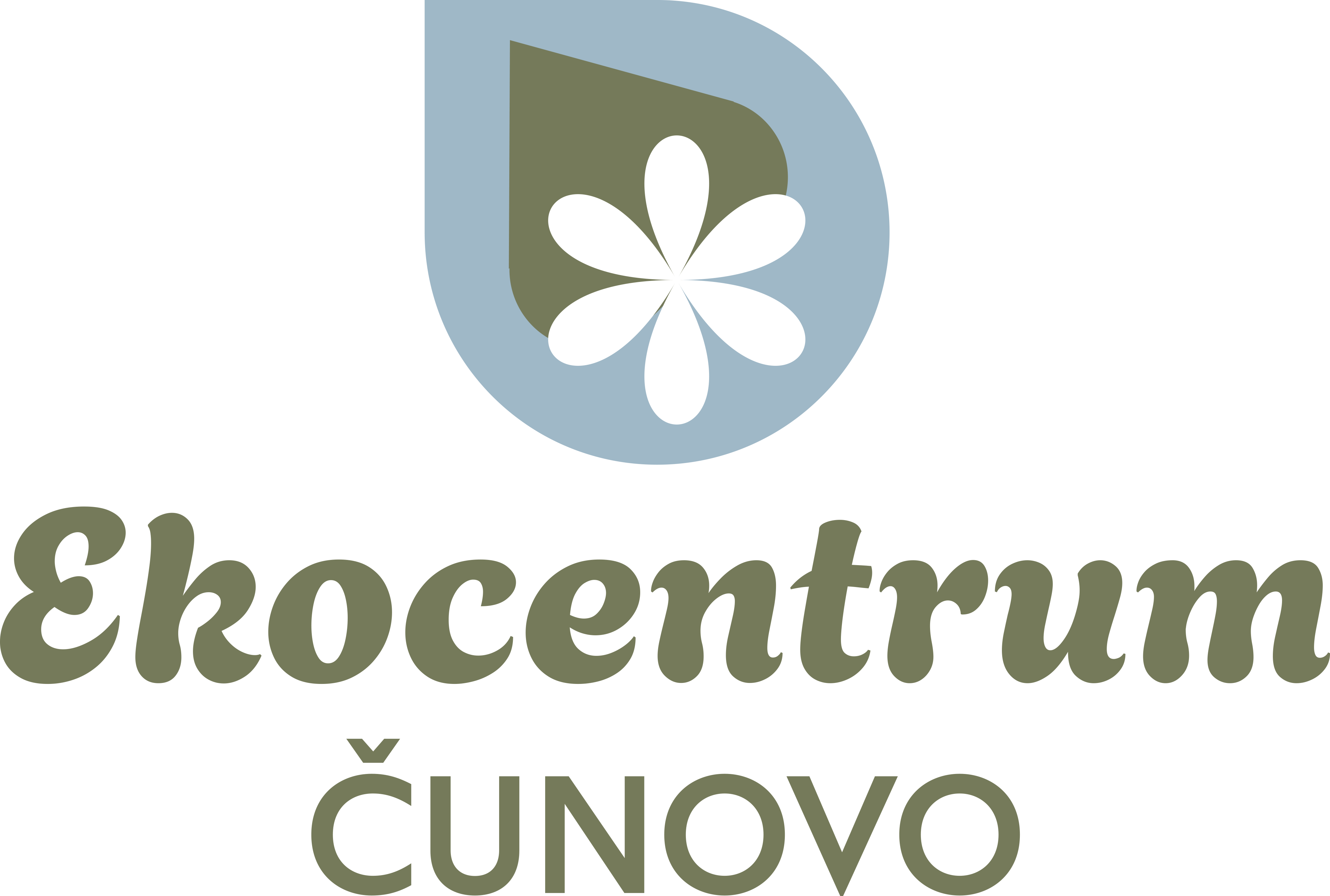 Ekocentrum Čunovo, n.o.